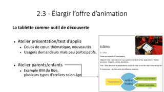 2.3 - Élargir l’offre d’animation
La tablette comme outil de découverte
 Atelier présentation/test d’applis
 Coups de cœur, thématique, nouveautés
 Usagers demandeurs mais peu participatifs.
 Atelier parents/enfants
 Exemple BM du Rize,
plusieurs types d’ateliers selon âge
123
 