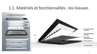1.1. Matériels et fonctionnalités : les liseuses
15
 
