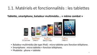 1.1. Matériels et fonctionnalités : les tablettes
Tablette, smartphone, baladeur multimédia... « même combat »
• Baladeur multimédia (de type iPod) : micro tablette sans fonction téléphone.
• Smartphone : micro tablette + fonction téléphone.
• Phablette : phone + tablette
23
 