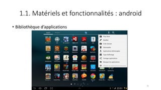 1.1. Matériels et fonctionnalités : android
• Bibliothèque d’applications
35
 