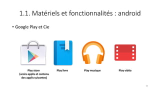 • Google Play et Cie
1.1. Matériels et fonctionnalités : android
Play store Play livre Play musique Play vidéo
(accès applis et contenu
des applis suivantes)
38
 
