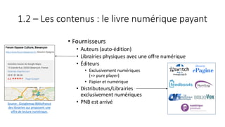 • Fournisseurs
• Auteurs (auto-édition)
• Librairies physiques avec une offre numérique
• Éditeurs
• Exclusivement numériques
(=> pure player)
• Papier et numérique
• Distributeurs/Librairies
exclusivement numériques
• PNB est arrivé
1.2 – Les contenus : le livre numérique payant
Source : Googlemap Bibliofrance
des librairies qui proposent une
offre de lecture numérique.
 