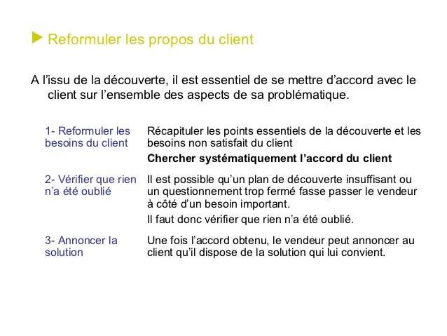 Les Etapes De La Vente