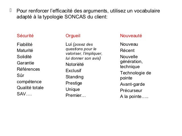Comme traiter les boutons sur la personne après 50 ans