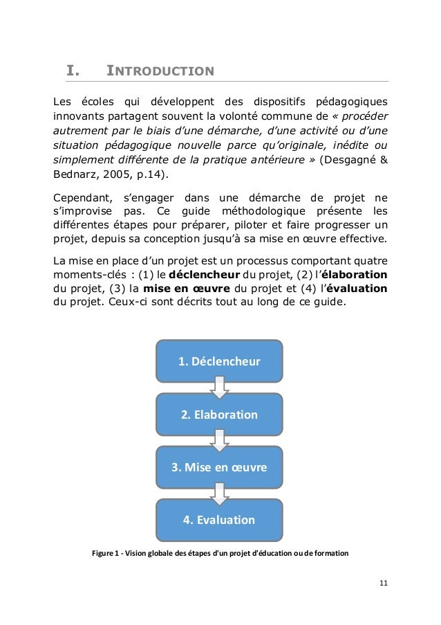 Les étapes de la mise en place d'un projet