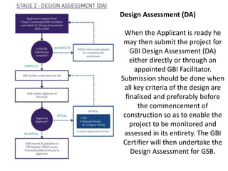 Design Assessment (DA)
When the Applicant is ready he
may then submit the project for
GBI Design Assessment (DA)
either directly or through an
appointed GBI Facilitator.
Submission should be done when
all key criteria of the design are
finalised and preferably before
the commencement of
construction so as to enable the
project to be monitored and
assessed in its entirety. The GBI
Certifier will then undertake the
Design Assessment for GSB.
 