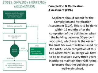 Completion & Verification
Assessment (CVA)
Applicant should submit for the
Completion and Verification
Assessment (CVA). This is to be done
within 12 months after the
completion of the building or when
the building becomes 50 percent
occupied, whichever is the earlier.
The final GBI award will be issued by
the GBIAP upon completion of this
CVA assessment. Buildings will have
to be re-assessed every three years
in order to maintain their GBI rating
to ensure that the buildings are
well-maintained.
 