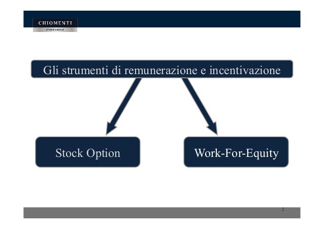 Gross up stock options