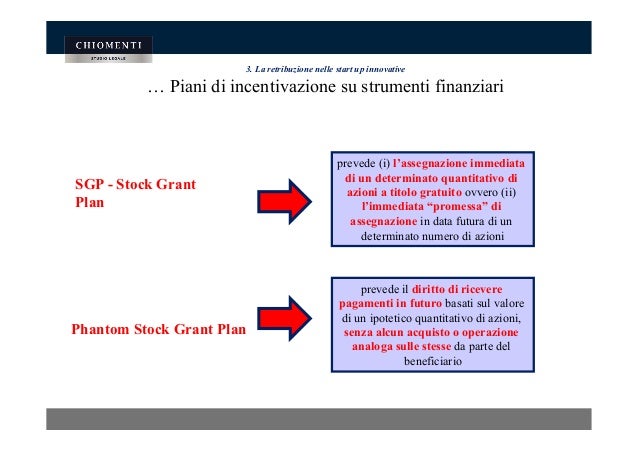 Differenza tra azioni e stock options