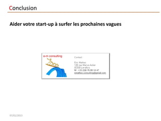 Conclusion

Aider votre start-up à surfer les prochaines vagues




               e-m consulting




07/01/2013
 