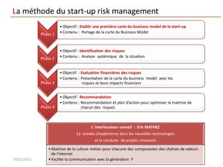La méthode du start-up risk management
                       • Objectif : Etablir une première carte du business model de...
