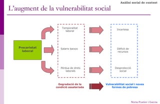 L'estat dels serveis socials a catalunya