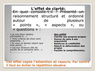 L’effet de clarté:
En quoi consiste-t-il ? Présenté un
raisonnement structuré et ordonné
autour
de
plusieurs
« points », « aspects », ou
« questions » :






« je vois deux raisons
principales à… »
« Trois critères de choix sont
essentiels… »
« Si vous ne deviez retenir que
trois points… »
« Les eux facteurs clés de
succès de la campane sont… »
« …………………………. »

Son utilité
Clarifie ses propres propos
Donne du pois à ses
arguments
 Renforce la crédibilité
 Réduit la déformation des
propos
 Facilite la compréhension,






Cet effet capte l’attention et rassure. Par contre
il faut en éviter la répétition abusive
04/01/2014

13

 