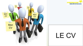 Mon
CV
Mon
CV
Mon
CV
Mon
CV
Mon
CV
LE CV
 