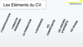Les Eléments du CV.
L’IDENTIFICATION
L'OBJECTIF
PERSONNEL
L'EXPÉRIENCE
LESCENTRES
D'INTÉRÊTS
LESCOMPÉTENTES
LESDIVERS
LAFORMATION
 