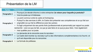 Parties Éléments clés
Paragraphe 1
• Pourquoi j'ai décidé d'écrire à votre entreprise (la raison pour laquelle je postule)?
• Voici le poste qui m'intéresse.
Paragraphe 2
• Le point commun entre le cadre et l'entreprise.
• Puisqu'il a des services à offrir, le Cadre doit présenter ses compétences et ce qui fait son
• originalité (ce qui fait la différence avec les autres).
• Il s'agit uniquement de ses points forts (professionnels et personnels) par rapport au poste
recherché : voici ce que j'ai fait, ce que je sais faire et ce que je peux faire. Voici également
• mes qualités pour ce poste.
Paragraphe 3
• La demande de la rencontre avec le recruteur.
• Le Cadre doit montrer au recruteur qu'il a des informations complémentaires à lui fournir, et
• qu'il est disponible pour le rencontrer.
Paragraphe 4 • La formule de politesse.
Présentation de la LM
 