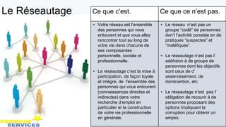 Ce que c’est. Ce que ce n’est pas.
• Votre réseau est l'ensemble
des personnes qui vous
entourent et que vous allez
rencontrer tout au long de
votre vie dans chacune de
ses composantes :
personnelle, sociale et
professionnelle.
• Le réseautage c’est la mise à
participation, de façon loyale
et intègre, de l'ensemble des
personnes qui vous entourent
(connaissances directes et
indirectes) dans votre
recherche d’emploi en
particulier et la construction
de votre vie professionnelle
en générale.
• Le réseau n’est pas un
groupe “codé” de personnes
don’t l’activité consiste en de
pratiques “suspectes” et
“maléfiques”.
• Le réseautage n’est pas l’
adéhsion à de groupe de
personnes dont les objectifs
sont ceux de d’
asservissement, de
dominantion, etc.
• Le réseautage n’est pas l’
obligation de recourir à de
personnes proposant des
options impliquant la
corruption pour obtenir un
emploi.
Le Réseautage
 