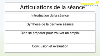 Articulations de la séance
Introduction de la séance
Synthèse de la dernière séance
Bien se préparer pour trouver un emploi
Conclusion et évaluation
 