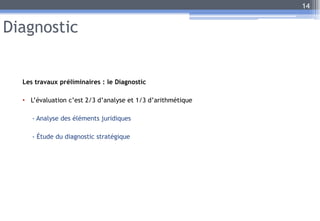 Diagnostic
Les travaux préliminaires : le Diagnostic
• L’évaluation c’est 2/3 d’analyse et 1/3 d’arithmétique
- Analyse des éléments juridiques
- Étude du diagnostic stratégique
14
 