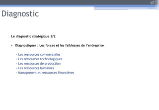 Diagnostic
Le diagnostic stratégique 2/2
• Diagnostiquer : Les forces et les faiblesses de l’entreprise
- Les ressources commerciales
- Les ressources technologiques
- Les ressources de production
- Les ressources humaines
- Management et ressources financières
17
 