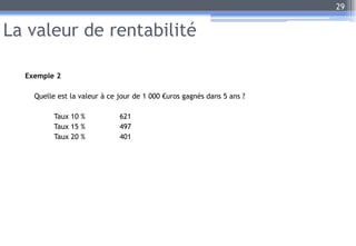 La valeur de rentabilité
Exemple 2
Quelle est la valeur à ce jour de 1 000 €uros gagnés dans 5 ans ?
Taux 10 % 621
Taux 15 % 497
Taux 20 % 401
29
 