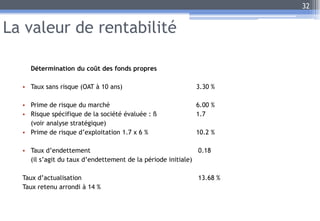 La valeur de rentabilité
Détermination du coût des fonds propres
• Taux sans risque (OAT à 10 ans) 3.30 %
• Prime de risque du marché 6.00 %
• Risque spécifique de la société évaluée : ß 1.7
(voir analyse stratégique)
• Prime de risque d’exploitation 1.7 x 6 % 10.2 %
• Taux d’endettement 0.18
(il s’agit du taux d’endettement de la période initiale)
Taux d’actualisation 13.68 %
Taux retenu arrondi à 14 %
32
 