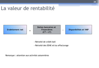 La valeur de rentabilité
38
Endettement net
Dettes bancaires et
Financières
(CT + LT)
Disponibilités et VMP
= -
Remarque : attention aux activités saisonnières
- Retraité de crédit bail
- Retraité des EENE et/ou affacturage
 