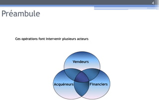 Préambule
Ces opérations font intervenir plusieurs acteurs
4
Vendeurs
Financiers
Acquéreurs
 