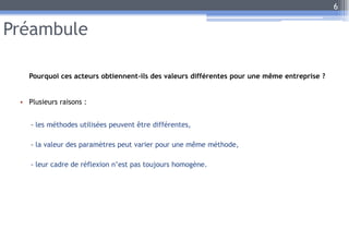 Préambule
Pourquoi ces acteurs obtiennent-ils des valeurs différentes pour une même entreprise ?
• Plusieurs raisons :
- les méthodes utilisées peuvent être différentes,
- la valeur des paramètres peut varier pour une même méthode,
- leur cadre de réflexion n’est pas toujours homogène.
6
 