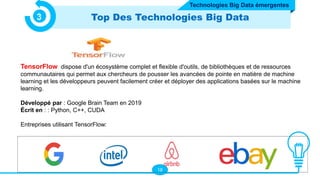 18
Top Des Technologies Big Data
3
TensorFlow dispose d'un écosystème complet et flexible d'outils, de bibliothèques et de ressources
communautaires qui permet aux chercheurs de pousser les avancées de pointe en matière de machine
learning et les développeurs peuvent facilement créer et déployer des applications basées sur le machine
learning.
Développé par : Google Brain Team en 2019
Écrit en : : Python, C++, CUDA
Entreprises utilisant TensorFlow:
Technologies Big Data émergentes
 