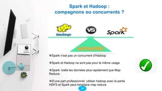 Spark et Hadoop :
compagnons ou concurrents ?
Spark n’est pas un concurrent d’Hadoop.
Spark et Hadoop ne sont pas pour le même usage.
Spark :traite les données plus rapidement que Map
Reduce.
D’une part professionnel :utiliser hadoop avec la partie
HDFS et Spark peut remplace map reduce
26
 