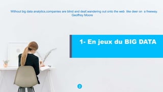 2
1- En jeux du BIG DATA
Without big data analytics,companies are blind and deaf,wandering out onto the web like deer on a freeway.
Geoffrey Moore
 