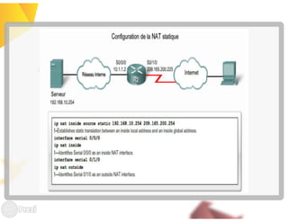Les technologies nat et pat