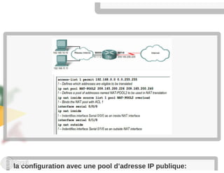 Les technologies nat et pat