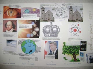 Les temps changent - Exemples