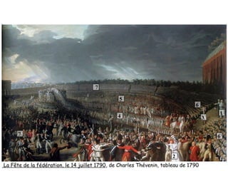 La Fête de la fédération, le 14 juillet 1790, de Charles Thévenin, tableau de 1790
 