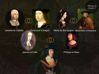 Héritage de
                                                                               Charles V




Isabelle de Castille      Ferdinand d’Aragón   Marie de Bourgogne Maximilien d’Autriche




                  Jeanne la Folle                       Philippe le Beau




                                        Charles V
 