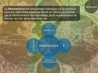 Définition
La Renaissance est une période historique qui se produisit
dans les cités-États italiennes dès le xve siècle caractérisé
par la transformation des mentalités, de la représentation du
monde, de l’art, de la littérature, etc.



                                         MENTALITÉS
                        LITTERATURE




                                                        ART
                                      RENAISSANCE



                                          DU MONDE
                                       REPRESENTATION
 