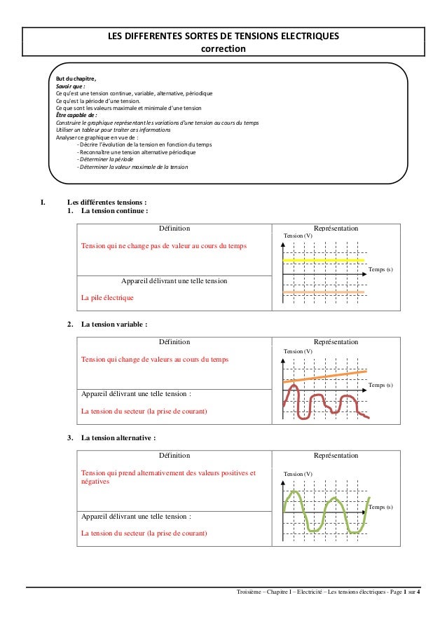 Les tensions, cours complété