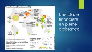 Une place
financière
en pleine
croissance
 