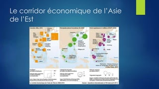 Le corridor économique de l’Asie
de l’Est
 