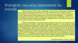 Shanghai, nouveau laboratoire du
monde
 