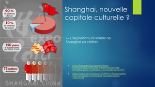 Shanghai, nouvelle
capitale culturelle ?
 http://fresques.ina.fr/jalons/fiche-
media/InaEdu04922/les-transformations-de-
shanghai-pour-l-exposition-universelle-2010.html
 http://www.ina.fr/video/VDD09015101/shanghai-
veut-s-imposer-sur-la-scene-des-spectacles-
video.html
← L’exposition universelle de
Shanghai en chiffres
 