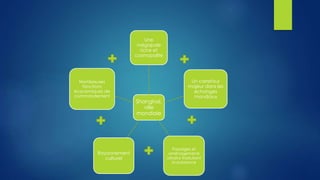 Shanghai,
ville
mondiale
Une
mégapole
riche et
cosmopolite
Un carrefour
majeur dans les
échanges
mondiaux
Paysages et
aménagements
urbains traduisant
la puissance
Rayonnement
culturel
Nombreuses
fonctions
économiques de
commandement
 