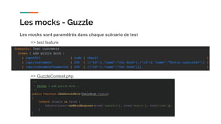 Les mocks sont paramétrés dans chaque scénario de test
=> test.feature
=> GuzzleContext.php
Les mocks - Guzzle
 