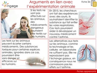 Fiches apprenants
Fiche 2bArguments en lien avec
l’expérimentation animale
Si les tests ne
sont pas
effectués sur
les animaux,
des
médicaments
dangereux
pourraient
être testés sur
des humains.
Les alternatives aux tests
sur les animaux, comme
la technologie et les
cellules en laboratoire
ne suffisent pas. Elle ne
reproduisent pas
l’échange gazeux, en
conséquence nous ne
connaissons pas les
effets sur l’asthme.
Les tests sur les animaux
peuvent écarter certains
médicaments. Des substances
toxiques pour certaines espèces
animales, ignorées dans ce cas,
pourraient être
sans danger et
efficaces sur
les humains.
En 2015, les chercheurs
ont fait des expériences
avec des souris, ils
souhaitaient identifier la
substance qui fait enfler
les voies respiratoires.
Ces tests pourraient
aider à développer un
nouveau médicament
contre l’asthme.
 