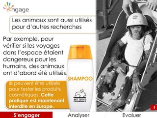 5
Les animaux sont aussi utilisés
pour d’autres recherches
Ils peuvent être utilisés
pour tester les produits
cosmétiques. Cette
pratique est maintenant
interdite en Europe.
Par exemple, pour
vérifier si les voyages
dans l’espace étaient
dangereux pour les
humains, des animaux
ont d’abord été utilisés.
5
NOT TESTED
ONANIMALS
SHAMPOO
S’engager Analyser Evaluer
 