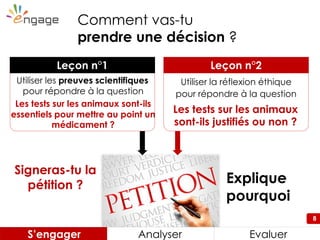 8
Signeras-tu la
pétition ?
Comment vas-tu
prendre une décision ?
S’engager Analyser Evaluer
Les tests sur les animaux
sont-ils justifiés ou non ?
Leçon n°2
Utiliser la réflexion éthique
pour répondre à la question
Les tests sur les animaux sont-ils
essentiels pour mettre au point un
médicament ?
Leçon n°1
Utiliser les preuves scientifiques
pour répondre à la question
Explique
pourquoi
 