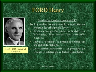 FORD Henry Standardisation des produits et OST Ford rationalise l’organisation de la production en reprenant les principes de Taylor : Production en grandes séries de produits non différenciés pour réaliser des économies d’échelle. Travail à la chaîne : le produit se déplace sur une chaîne de montage. Spécialisation horizontale :  le processus de production est découpé en tâches élémentaires. Xavier ZANCHI 1863 – 1947 : industriel Américain 