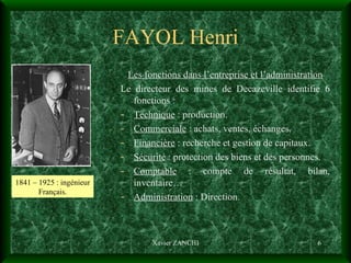 FAYOL Henri Les fonctions dans l’entreprise et l’administration Le directeur des mines de Decazeville identifie 6 fonctions : Technique  : production. Commerciale  : achats, ventes, échanges. Financière  : recherche et gestion de capitaux. Sécurité  : protection des biens et des personnes. Comptable  : compte de résultat, bilan, inventaire… Administration  : Direction. Xavier ZANCHI 1841 – 1925 : ingénieur Français. 